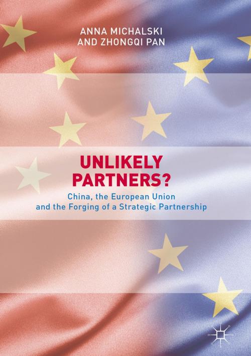 Cover of the book Unlikely Partners? by Anna Michalski, Zhongqi Pan, Springer Singapore