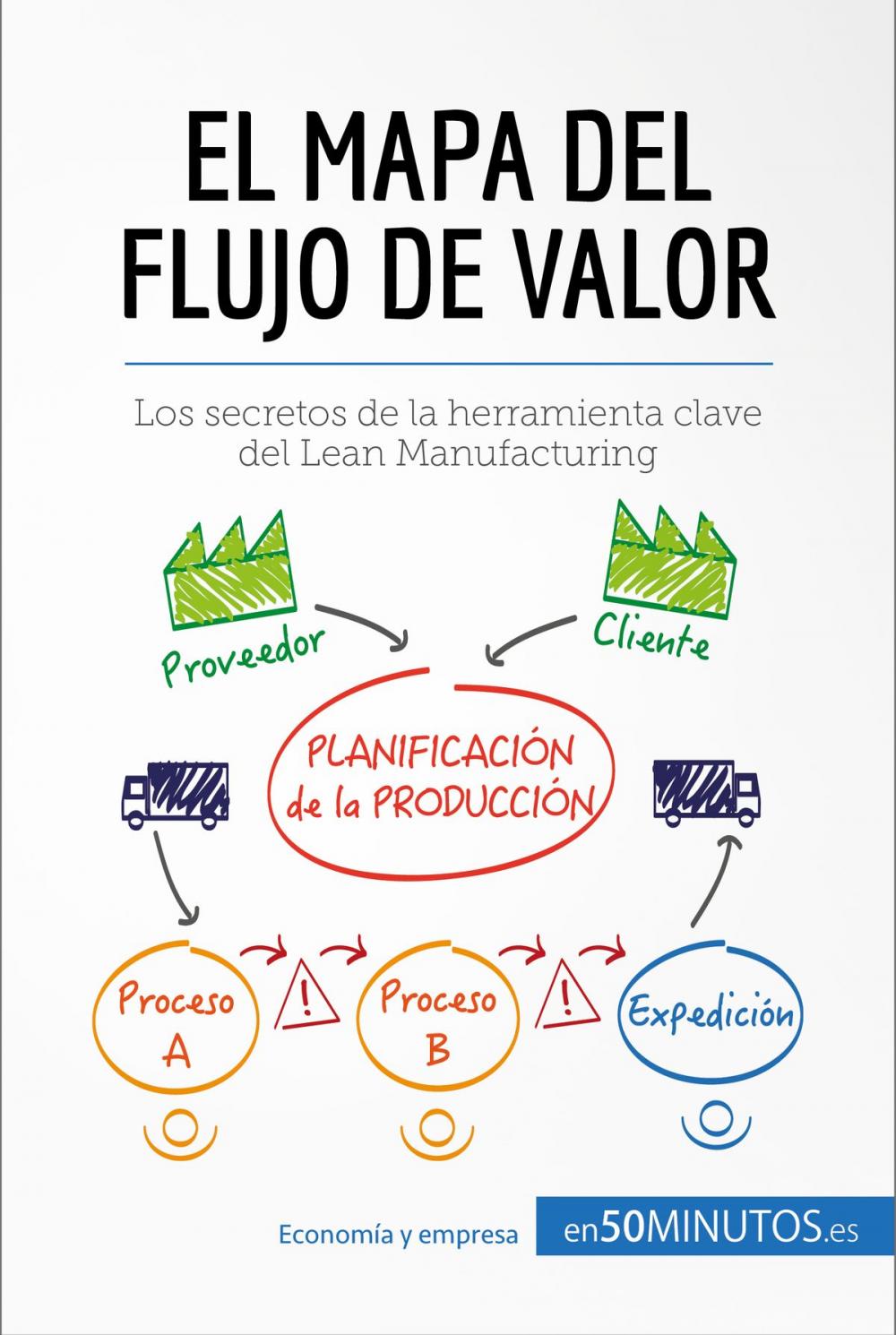 Big bigCover of El mapa del flujo de valor