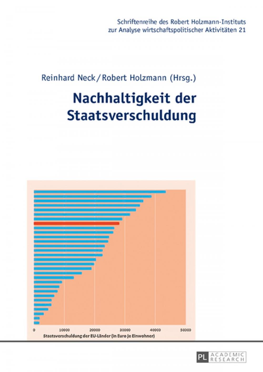 Big bigCover of Nachhaltigkeit der Staatsverschuldung