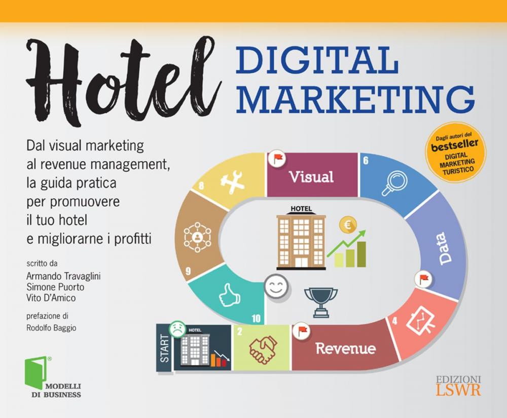 Big bigCover of Hotel Digital Marketing