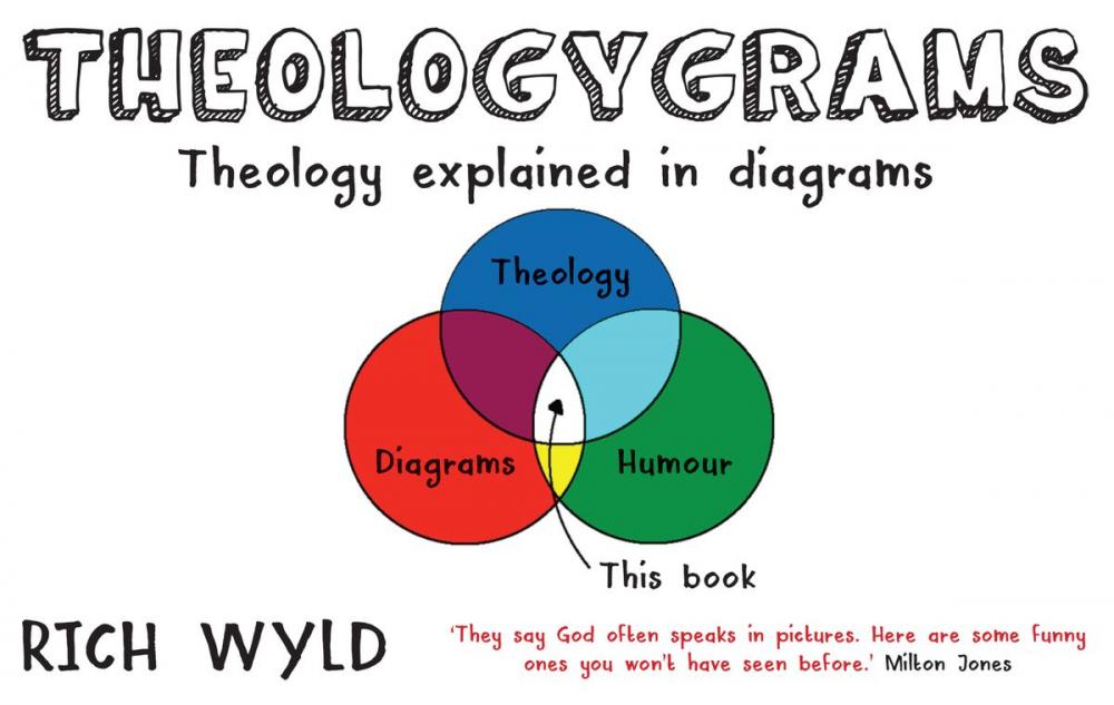 Big bigCover of Theologygrams