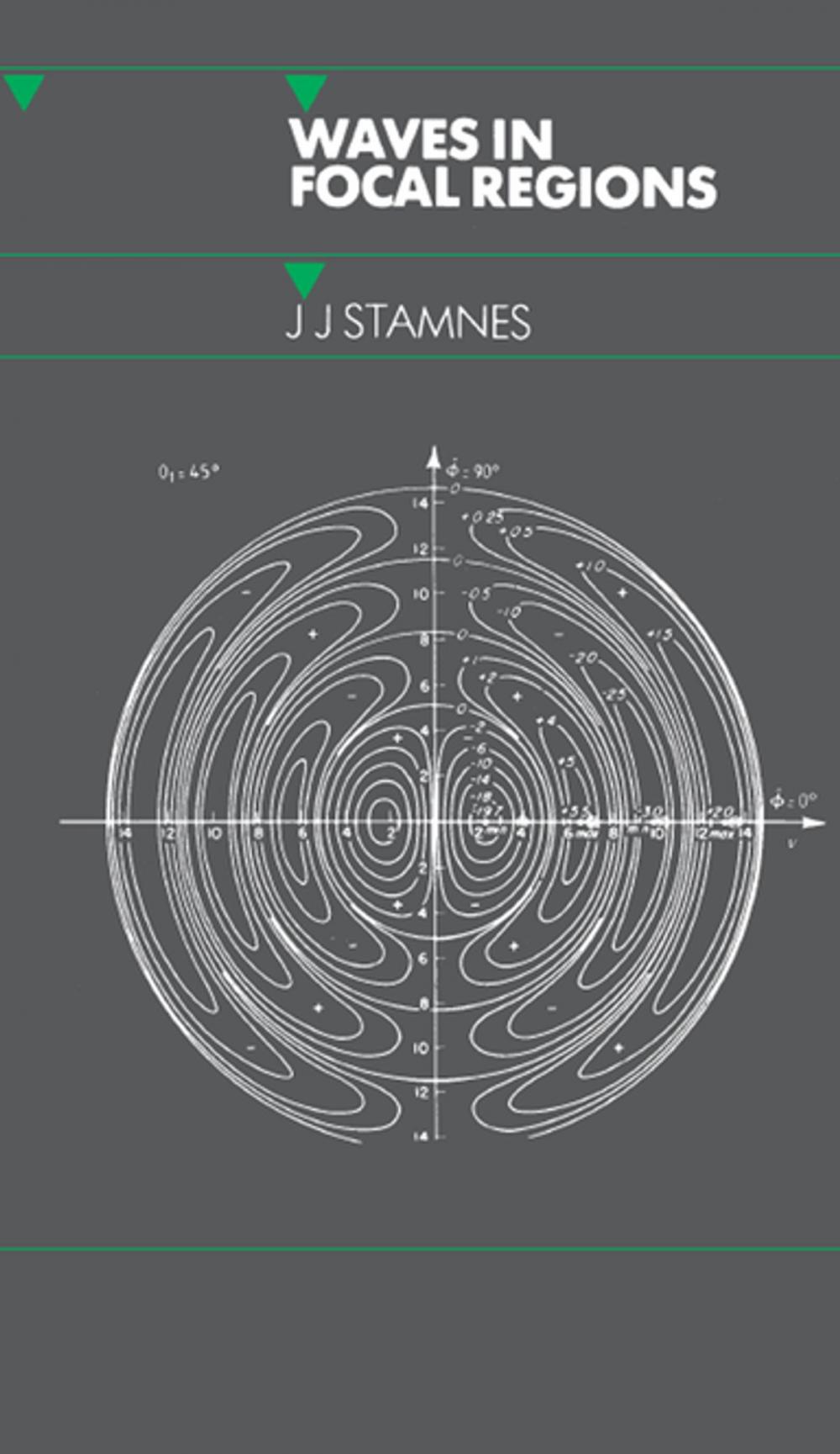 Big bigCover of Waves in Focal Regions