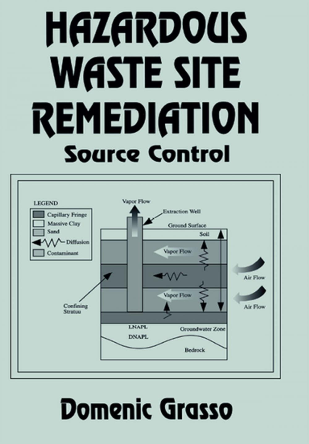 Big bigCover of Hazardous Waste Site Remediation