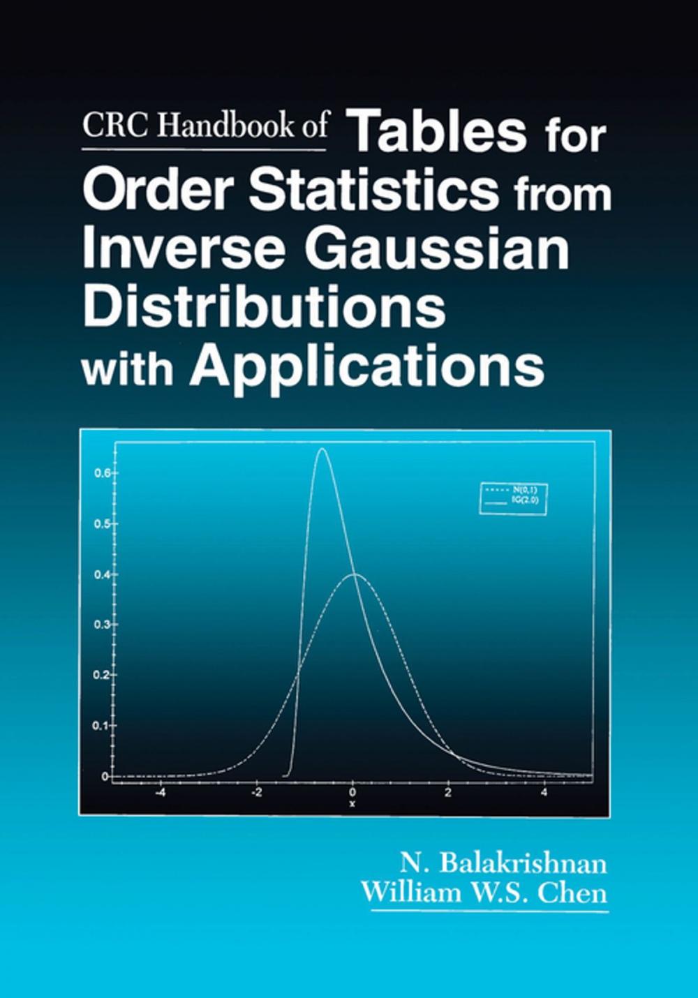 Big bigCover of CRC Handbook of Tables for Order Statistics from Inverse Gaussian Distributions with Applications