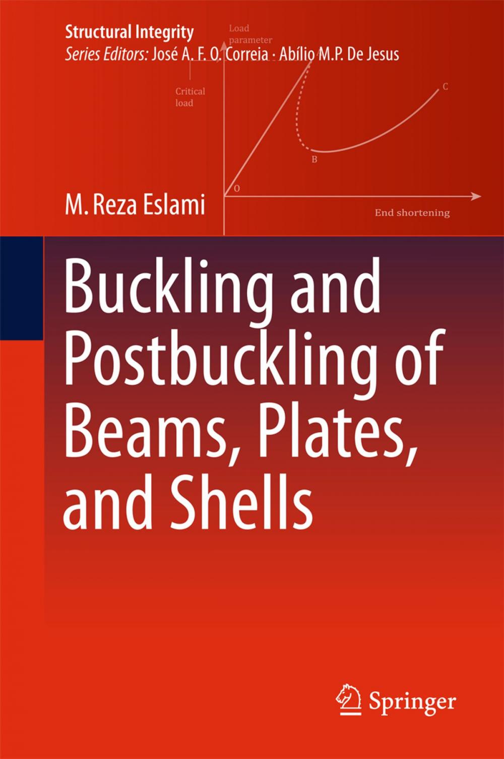 Big bigCover of Buckling and Postbuckling of Beams, Plates, and Shells