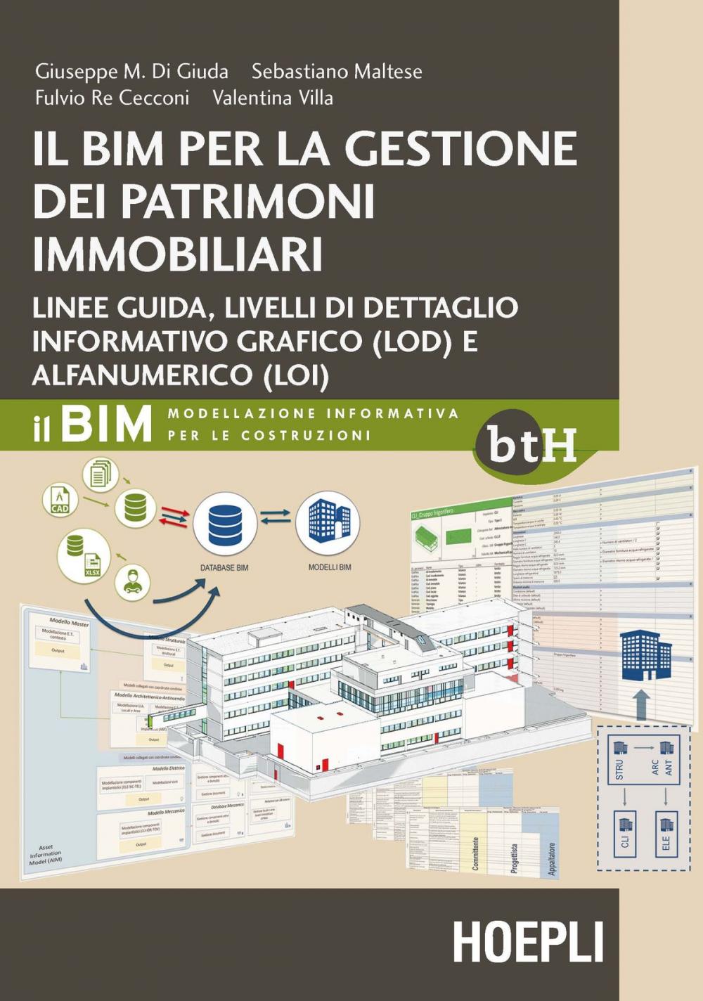 Big bigCover of Il BIM per la gestione dei patrimoni immobiliari