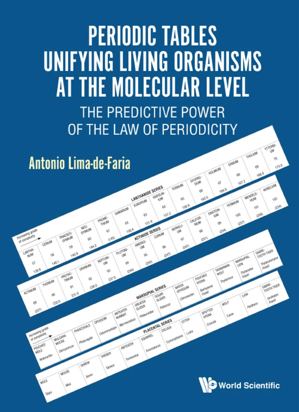 Big bigCover of Periodic Tables Unifying Living Organisms at the Molecular Level