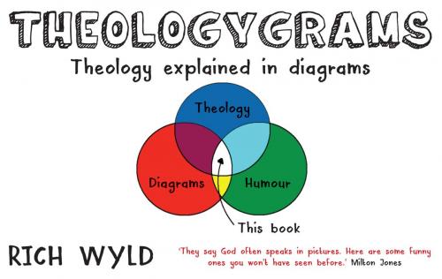 Cover of the book Theologygrams by Rich Wyld, IVP Books