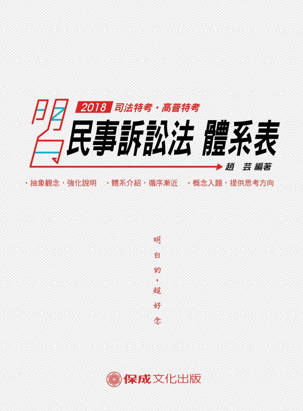 Big bigCover of 1C114-民事訴訟法體系表