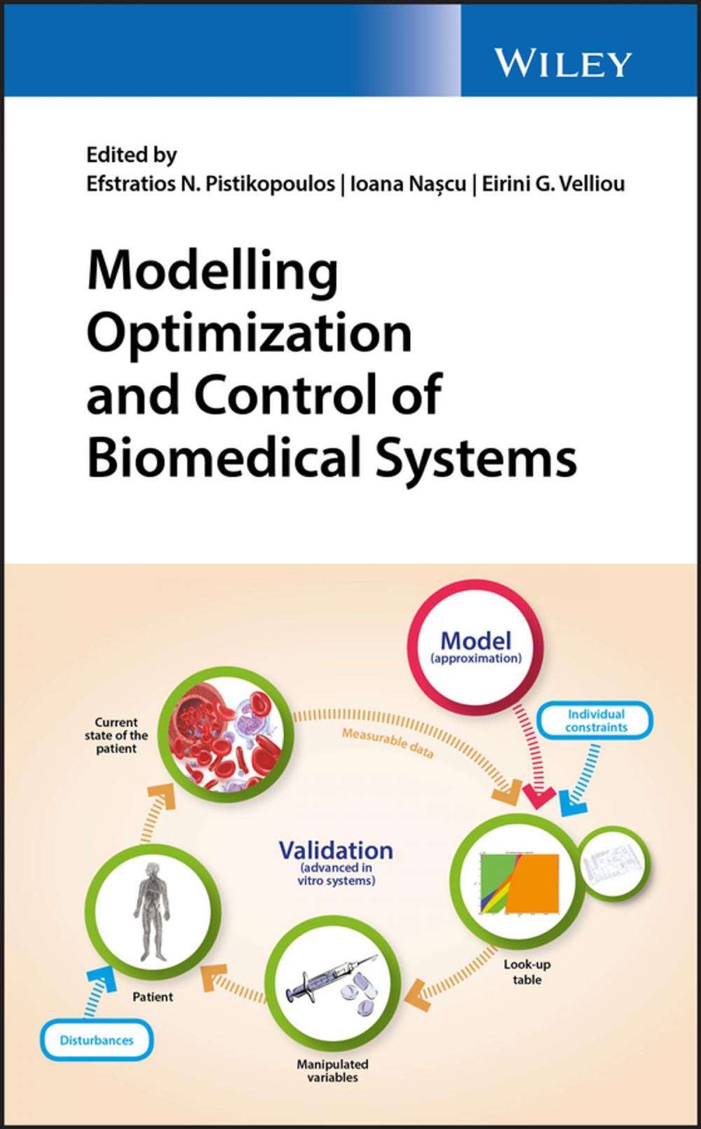 Big bigCover of Modelling Optimization and Control of Biomedical Systems