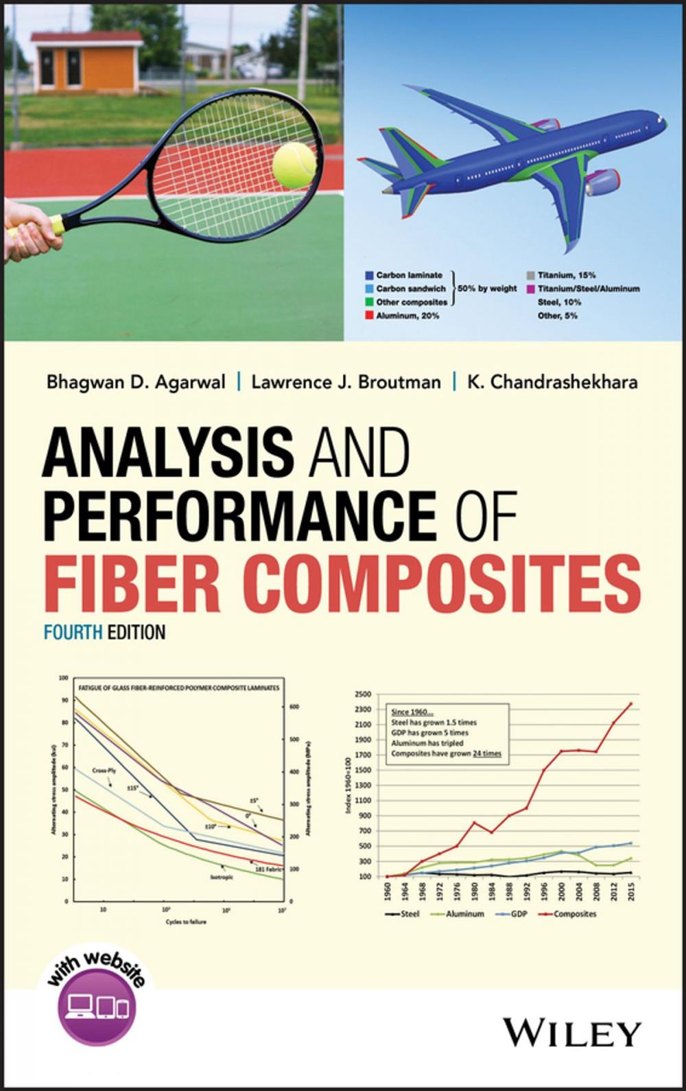 Big bigCover of Analysis and Performance of Fiber Composites