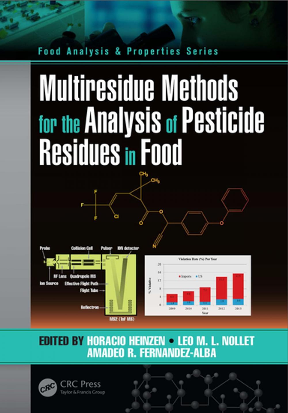 Big bigCover of Multiresidue Methods for the Analysis of Pesticide Residues in Food