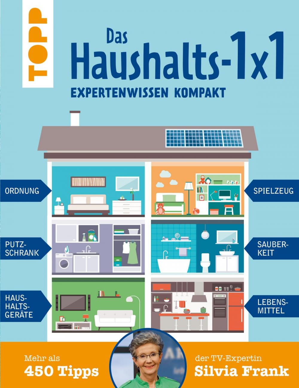 Big bigCover of Das Haushalts-1x1. Expertenwissen kompakt. Mehr als 450 Tipps der TV-Expertin Silvia Frank