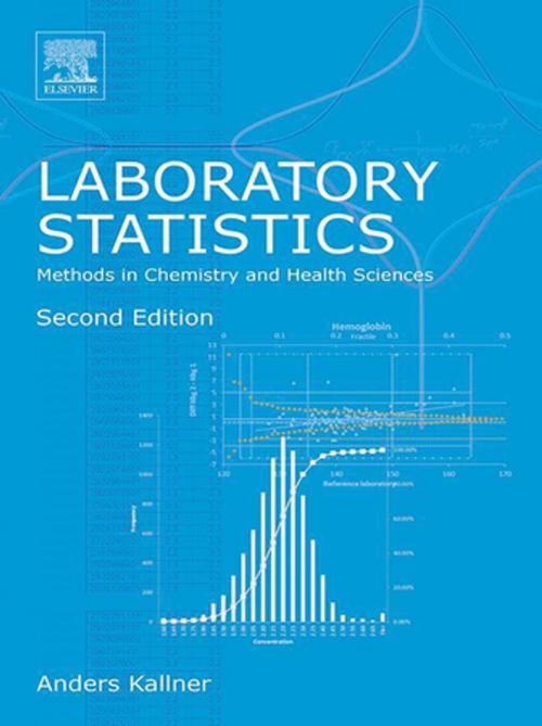 Cover of the book Laboratory Statistics by Anders Kallner, Elsevier Science