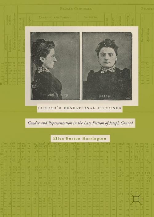 Cover of the book Conrad’s Sensational Heroines by Ellen Burton Harrington, Springer International Publishing