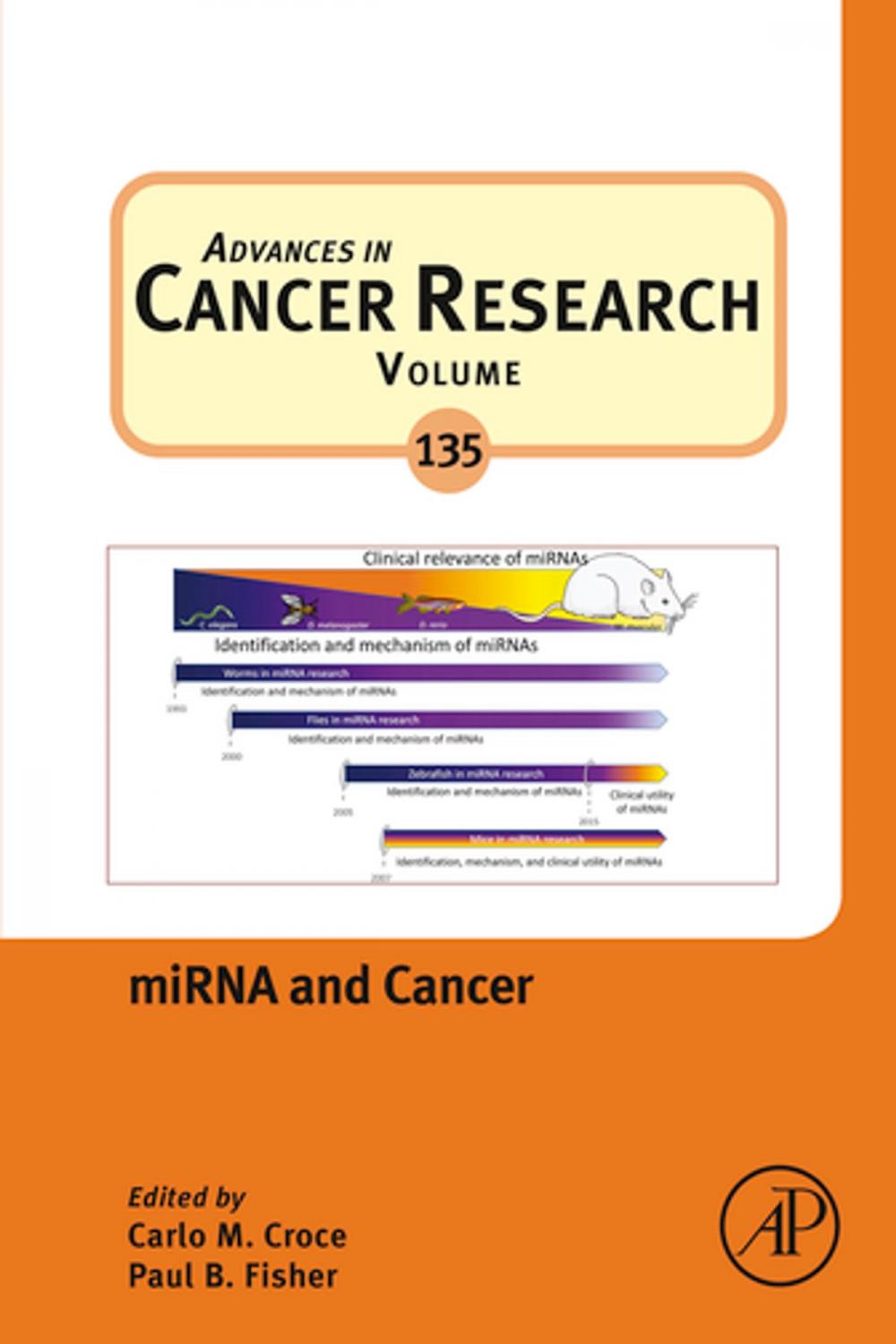 Big bigCover of miRNA and Cancer