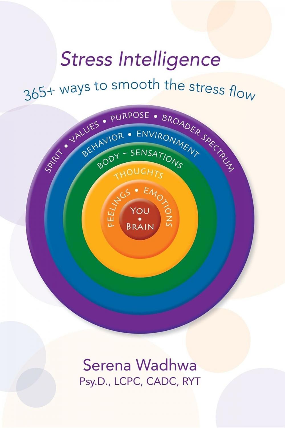 Big bigCover of Stress Intelligence