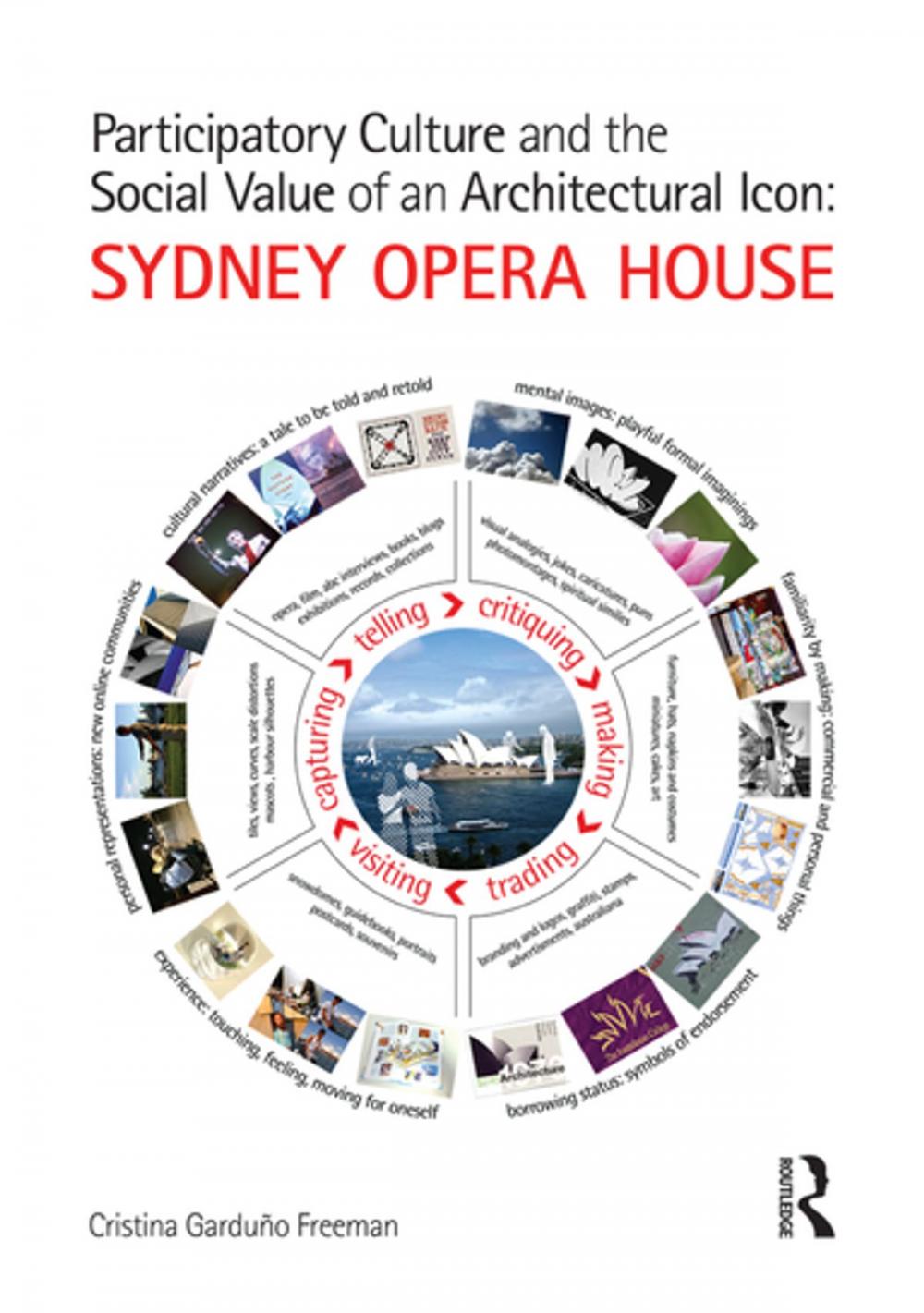 Big bigCover of Participatory Culture and the Social Value of an Architectural Icon: Sydney Opera House