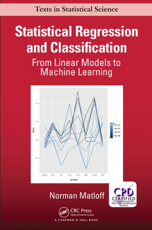 Cover of the book Statistical Regression and Classification by Norman Matloff, CRC Press