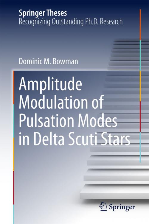 Cover of the book Amplitude Modulation of Pulsation Modes in Delta Scuti Stars by Dominic M.     Bowman, Springer International Publishing