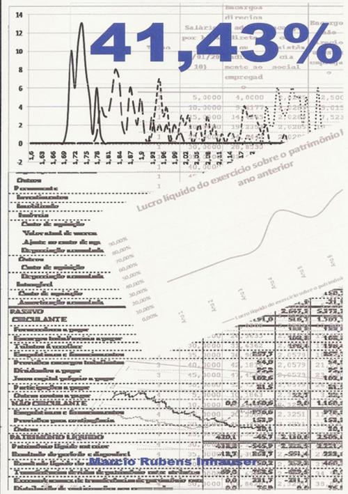 Cover of the book 41,43% by Marcio Rubens Inhauser, Clube de Autores