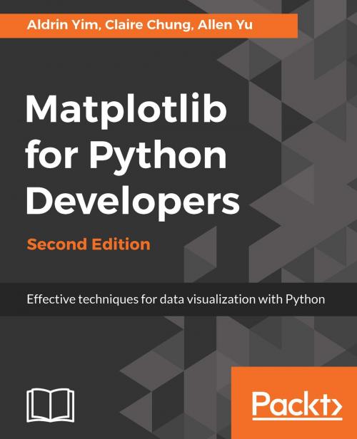 Cover of the book Matplotlib for Python Developers by Aldrin Yim, Claire Chung, Allen Yu, Packt Publishing