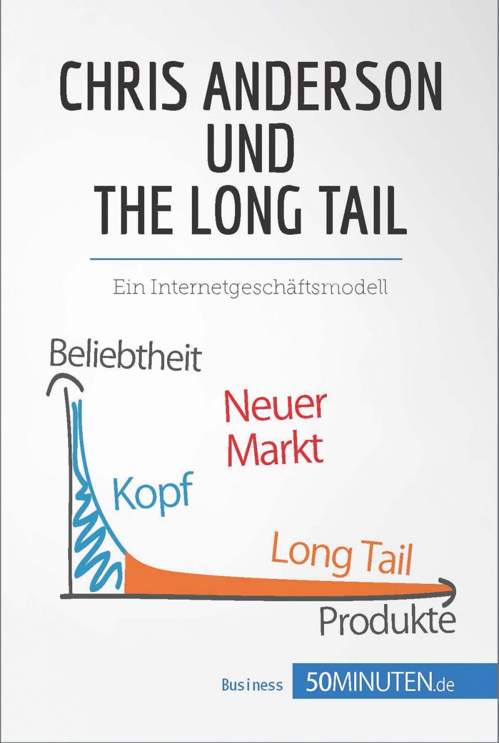 Big bigCover of Chris Anderson und The Long Tail