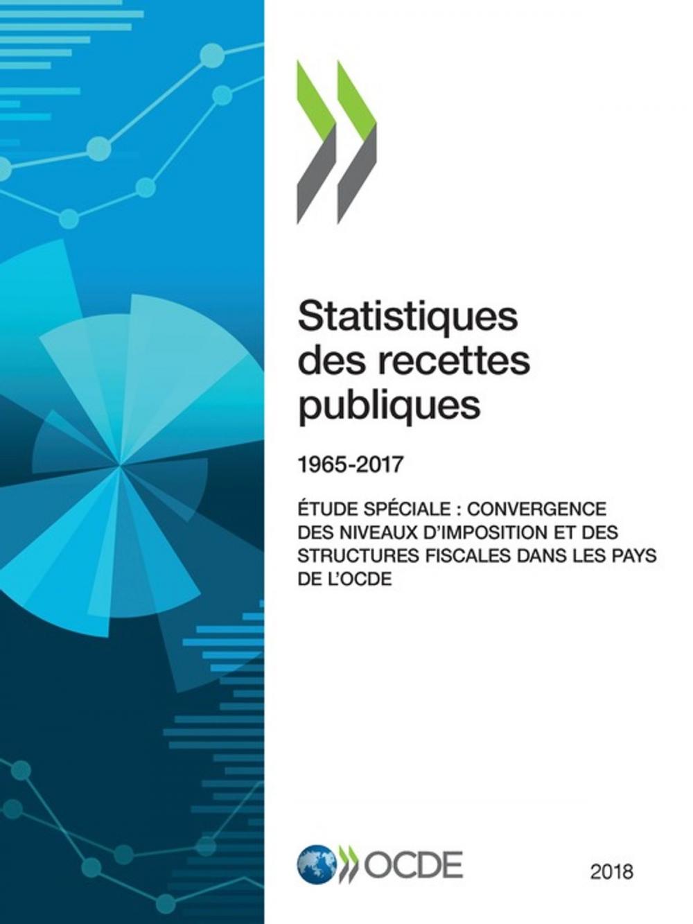 Big bigCover of Statistiques des recettes publiques 2018