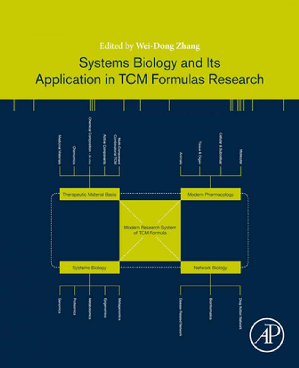 Big bigCover of Systems Biology and Its Application in TCM Formulas Research