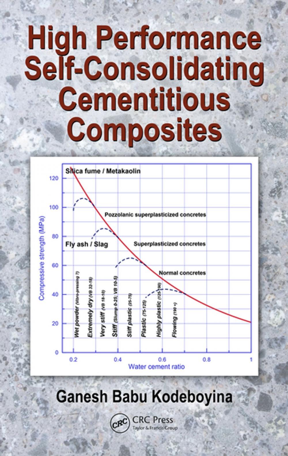 Big bigCover of High Performance Self-Consolidating Cementitious Composites