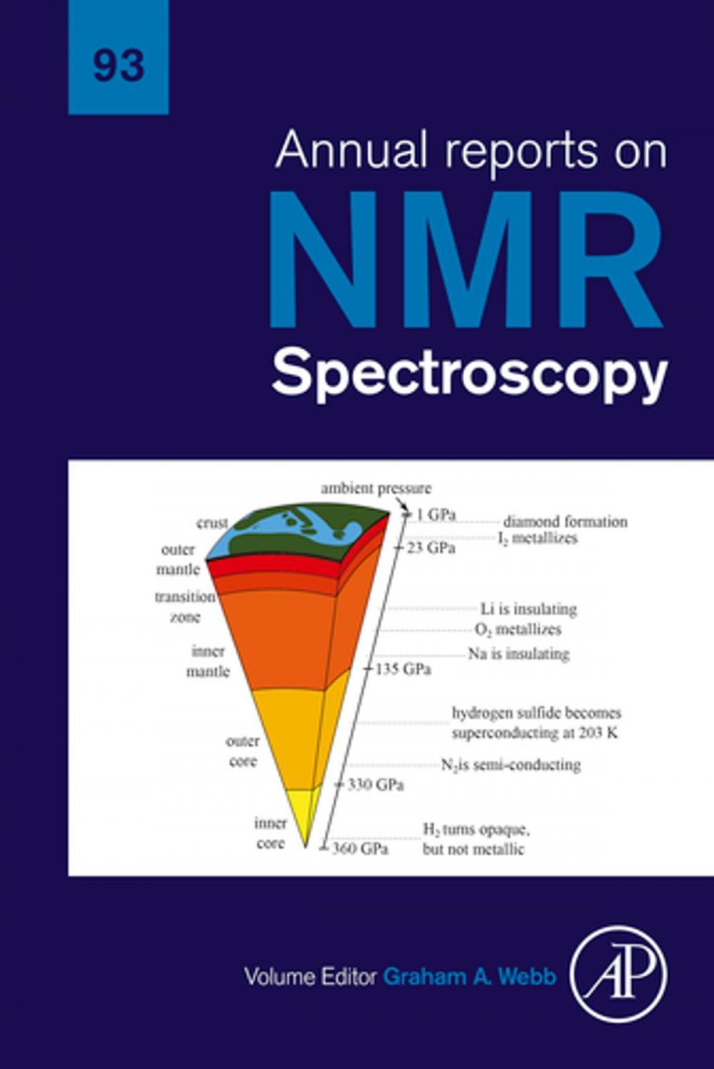 Big bigCover of Annual Reports on NMR Spectroscopy