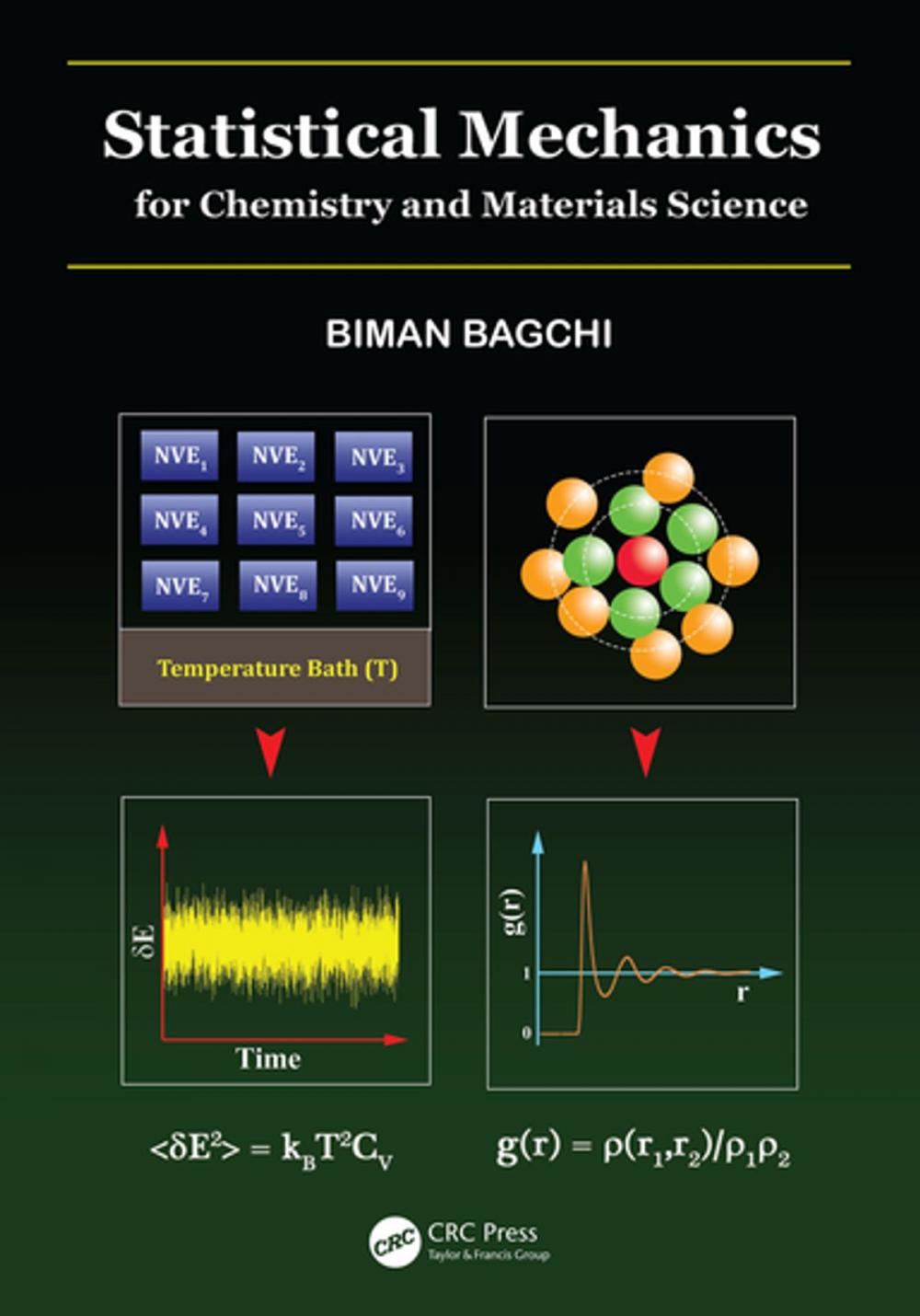 Big bigCover of Statistical Mechanics for Chemistry and Materials Science