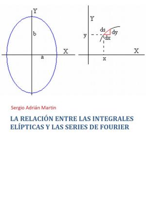 Cover of the book La relación entre las integrales elípticas y las series de Fourier by Antón Pavlovich Chejov
