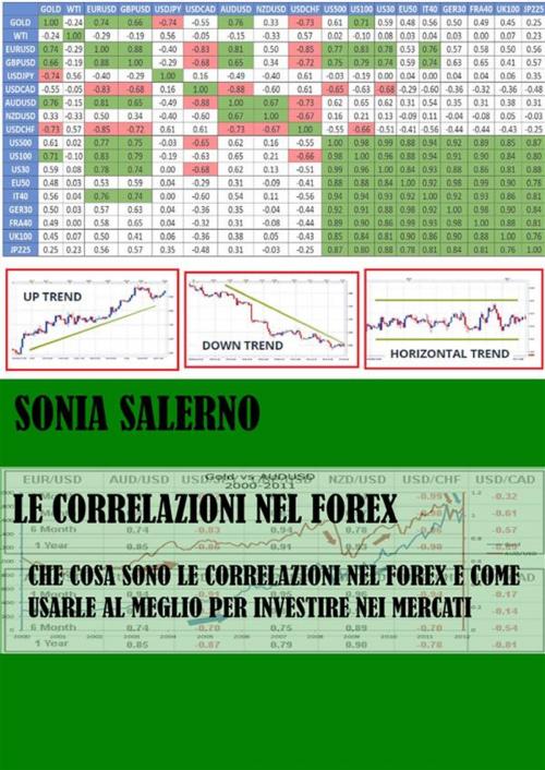 Cover of the book Le correlazioni nel Forex by SONIA SALERNO, Youcanprint