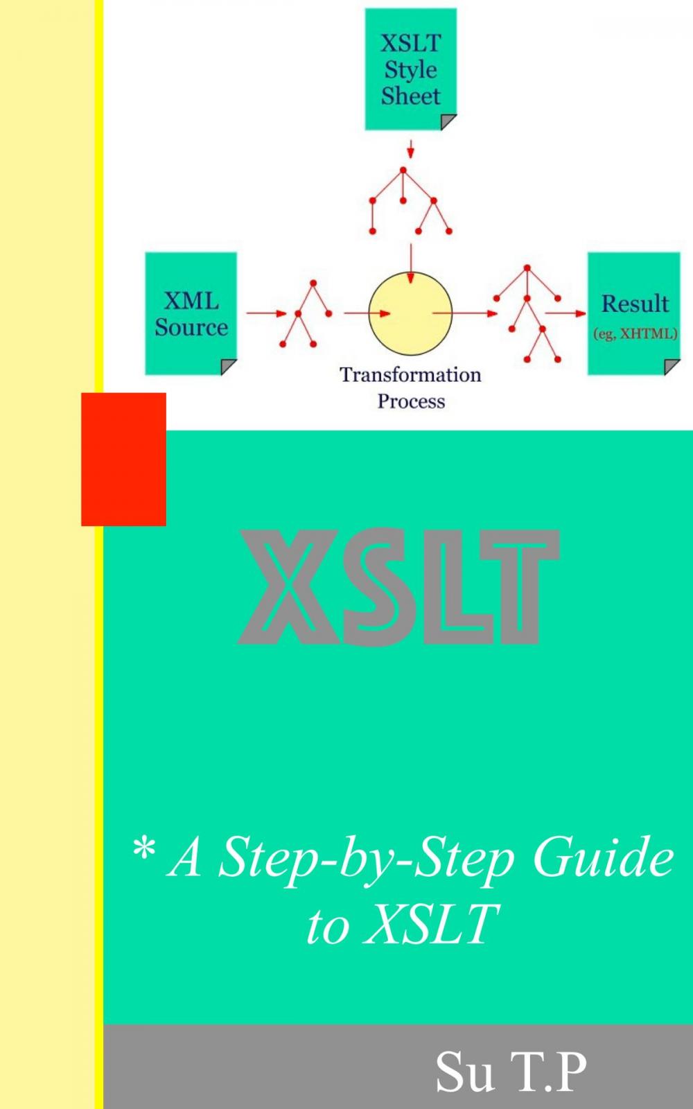 Big bigCover of Introducing XSLT