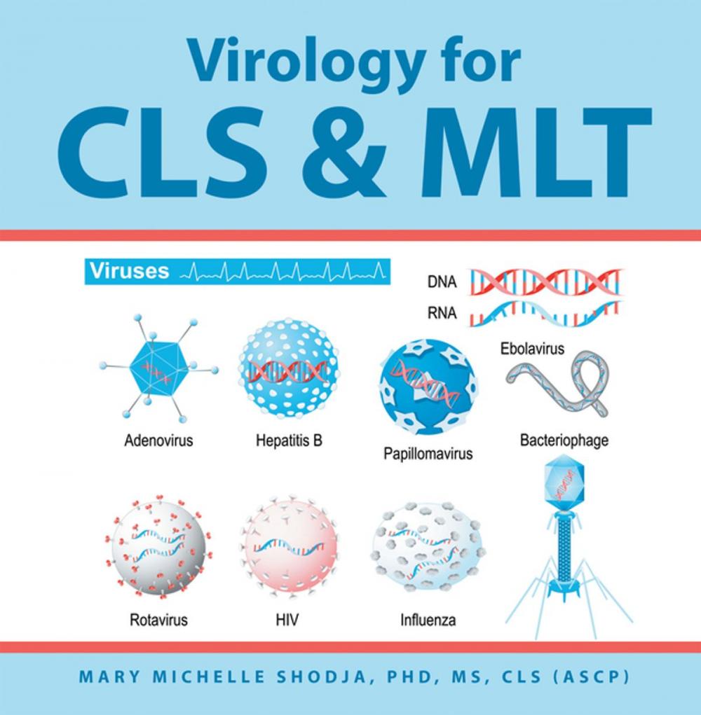 Big bigCover of Virology for Cls & Mlt