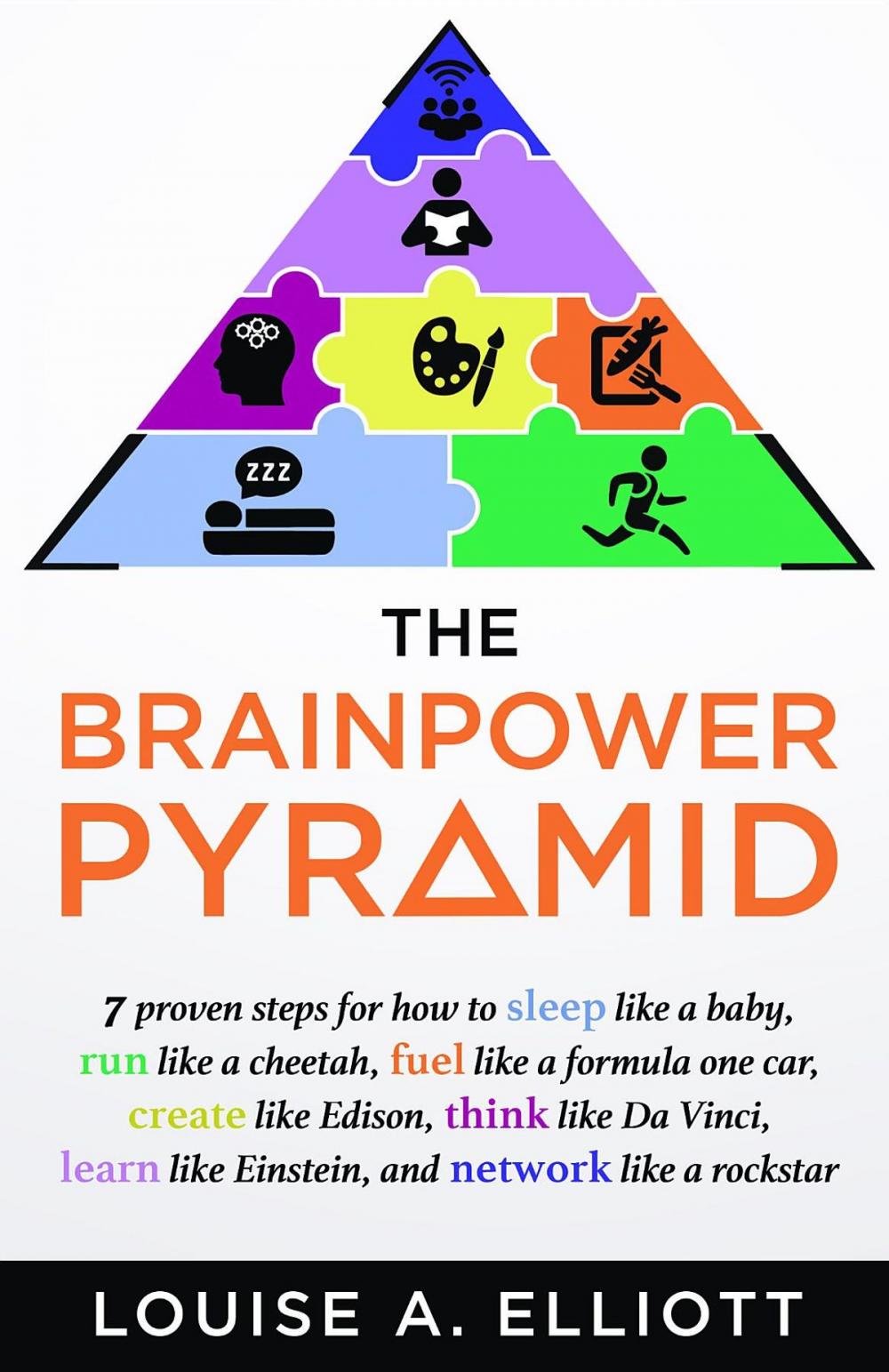 Big bigCover of The BrainPower Pyramid