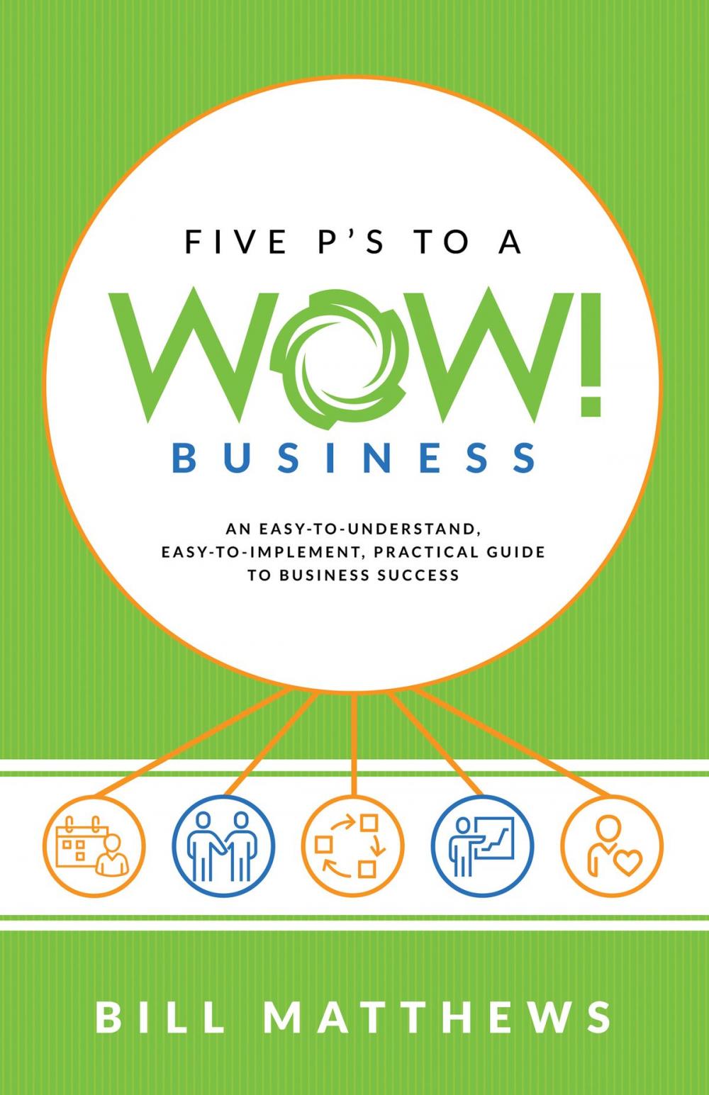 Big bigCover of Five P's to a Wow Business