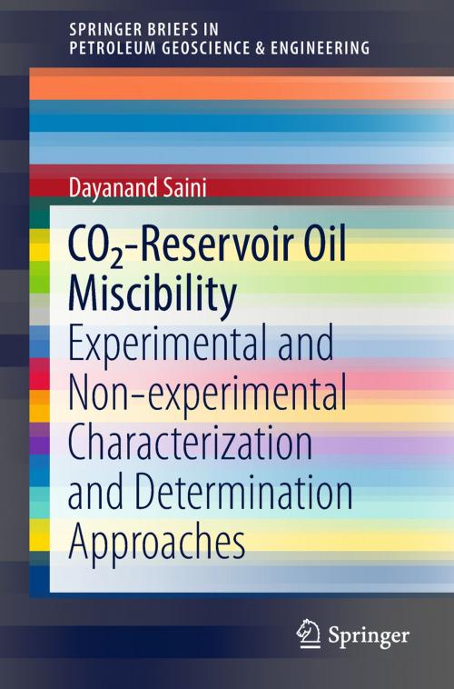 Cover of the book CO2-Reservoir Oil Miscibility by Dayanand Saini, Springer International Publishing