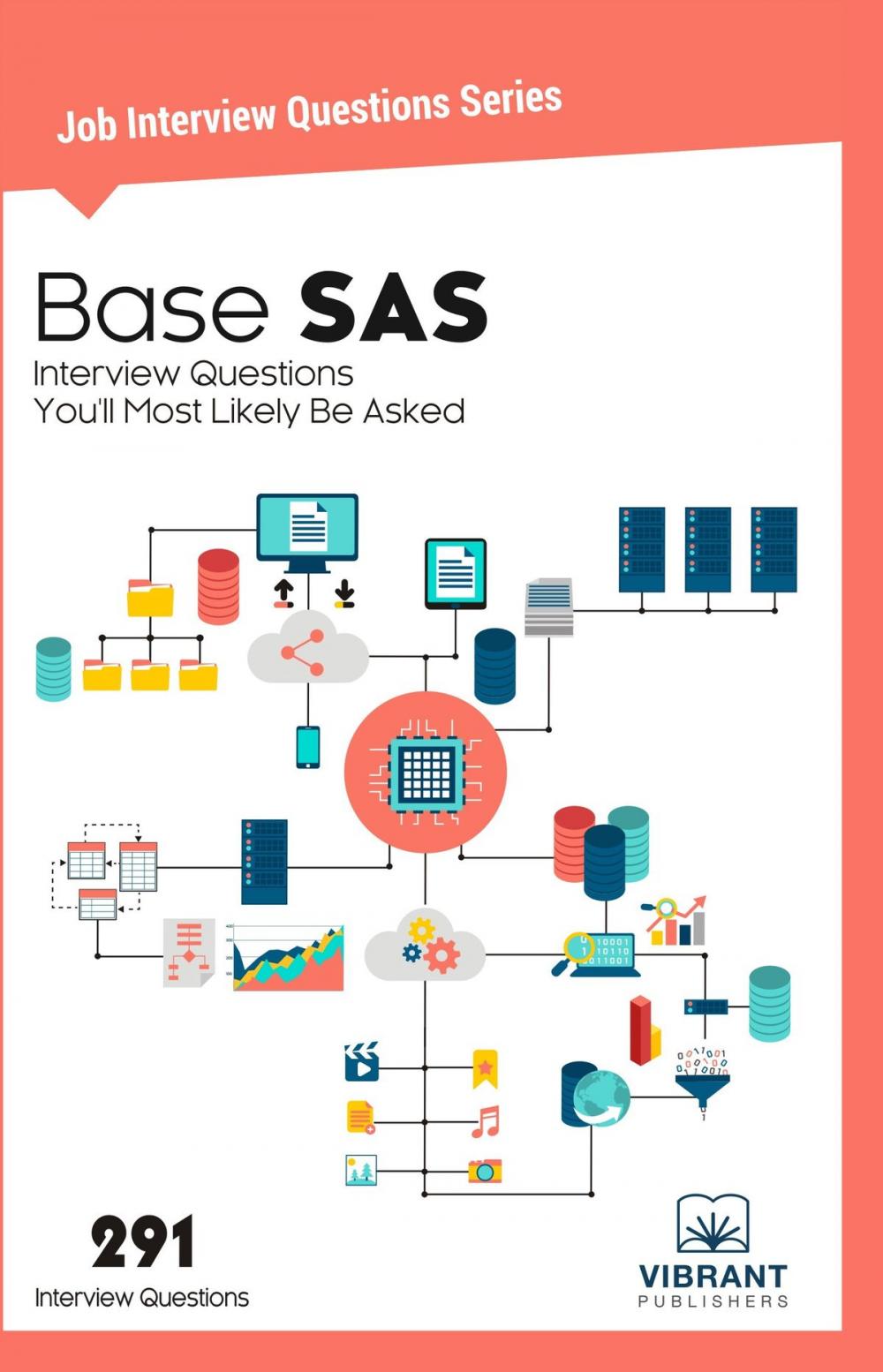 Big bigCover of Base SAS Interview Questions You'll Most Likely Be Asked