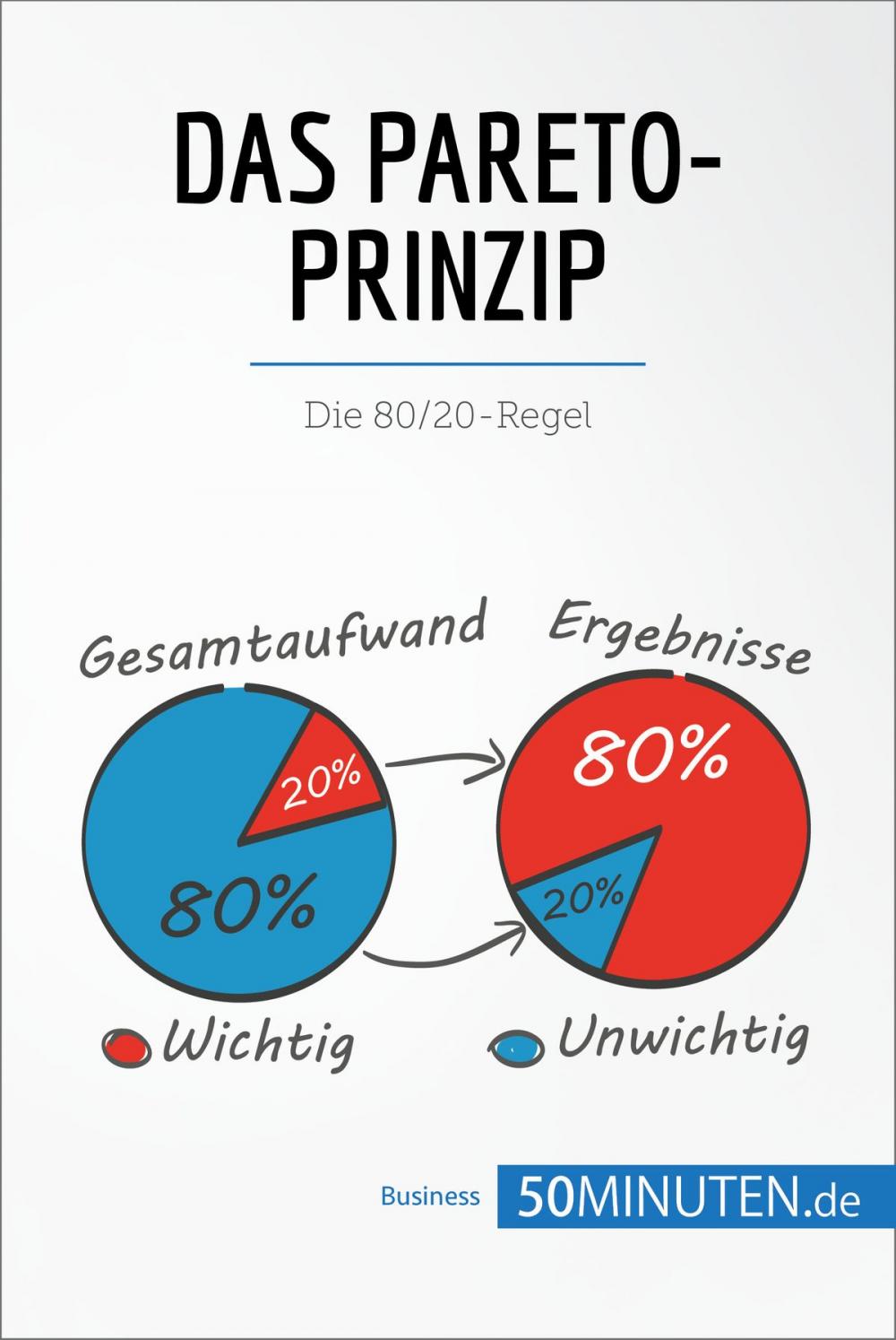 Big bigCover of Das Pareto-Prinzip