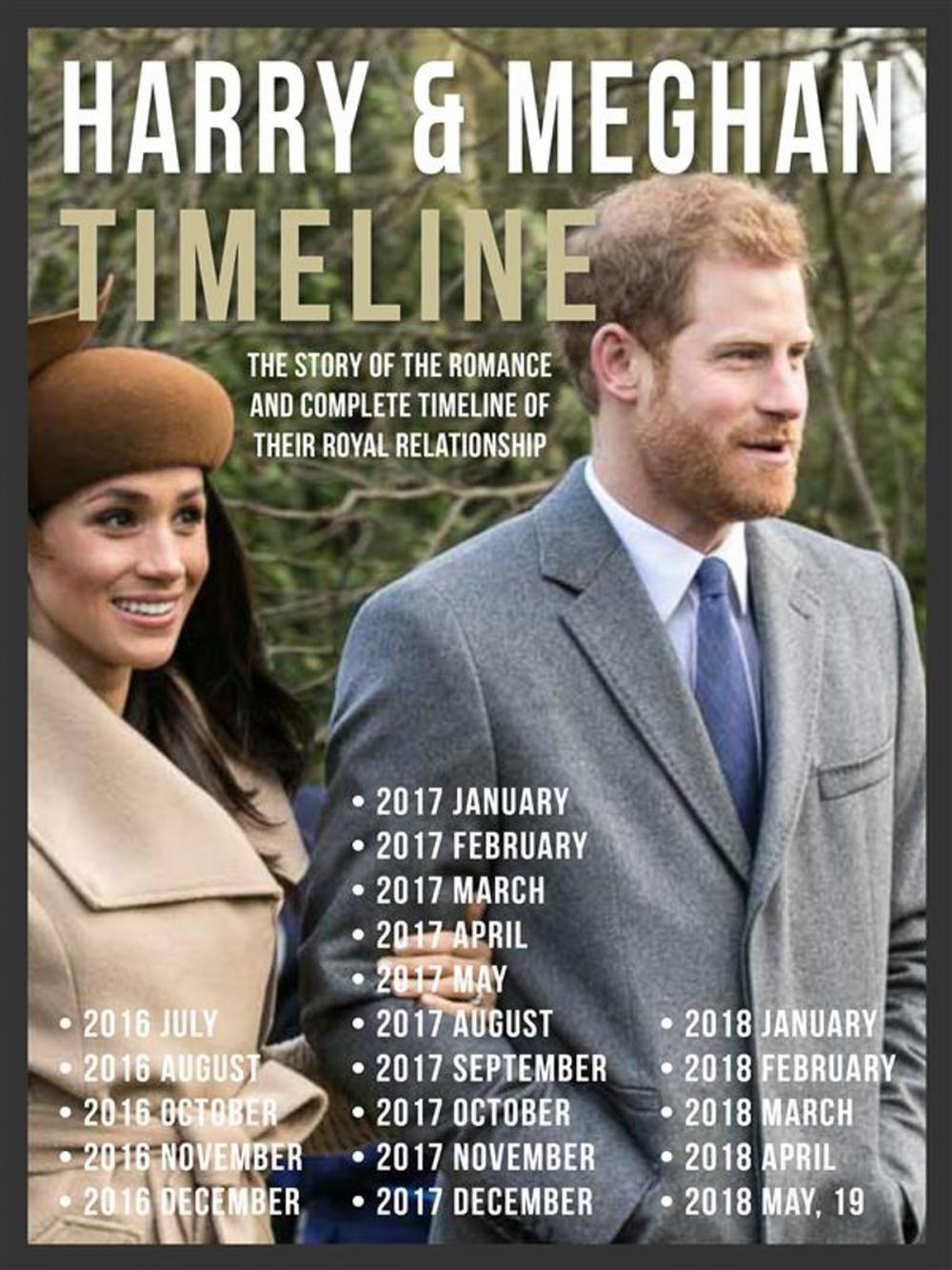 Big bigCover of Harry & Meghan Timeline - Prince Harry and Meghan, The Story Of Their Romance