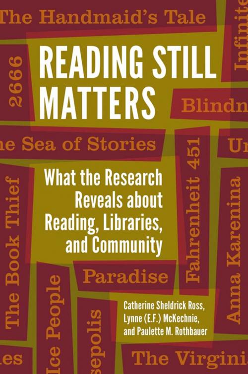 Cover of the book Reading Still Matters: What the Research Reveals about Reading, Libraries, and Community by Catherine Sheldrick Ross, Lynne (E.F.) McKechnie, Paulette M. Rothbauer, ABC-CLIO