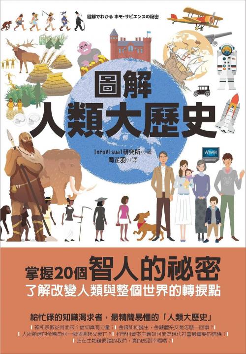 Cover of the book 圖解人類大歷史 by InfoVisual研究所, 漫遊者文化事業股份有限公司