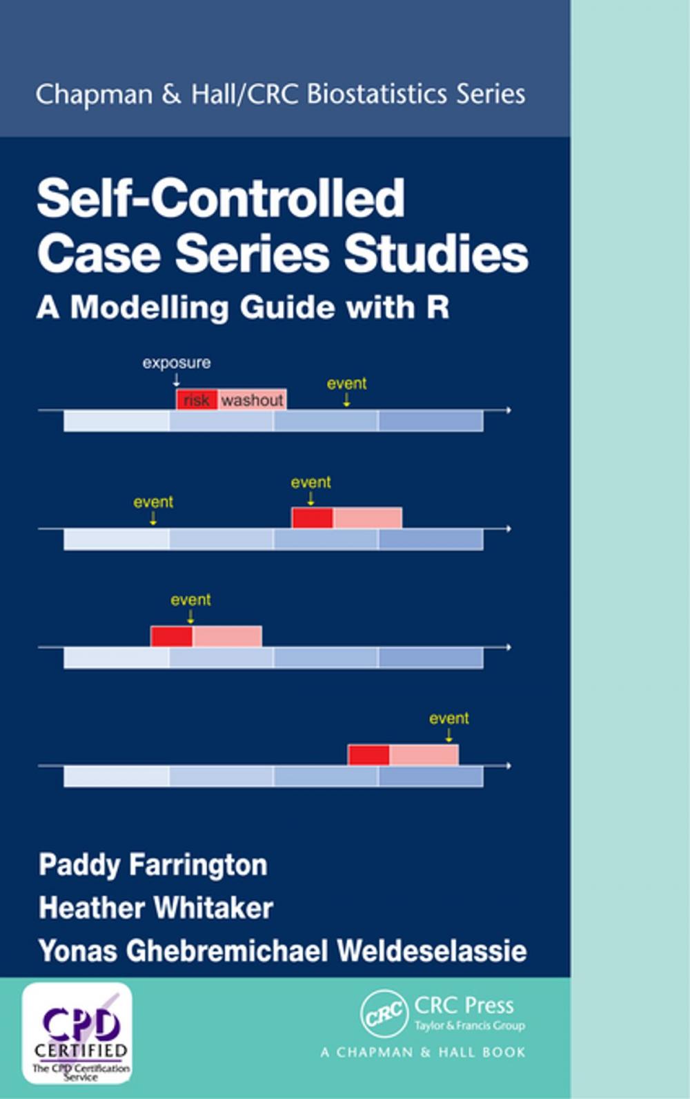 Big bigCover of Self-Controlled Case Series Studies