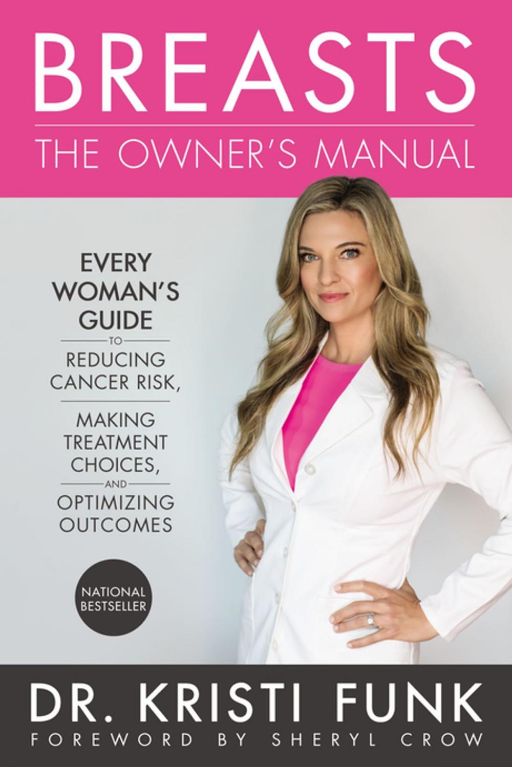 Big bigCover of Breasts: The Owner's Manual