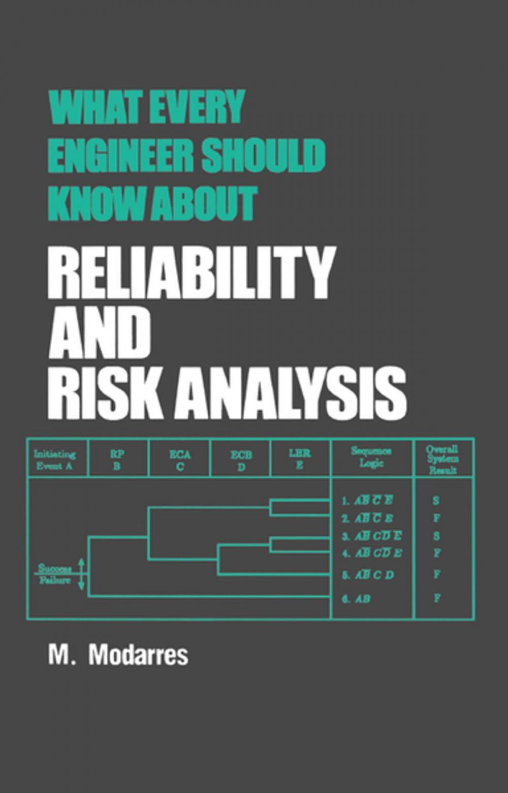 Big bigCover of What Every Engineer Should Know about Reliability and Risk Analysis