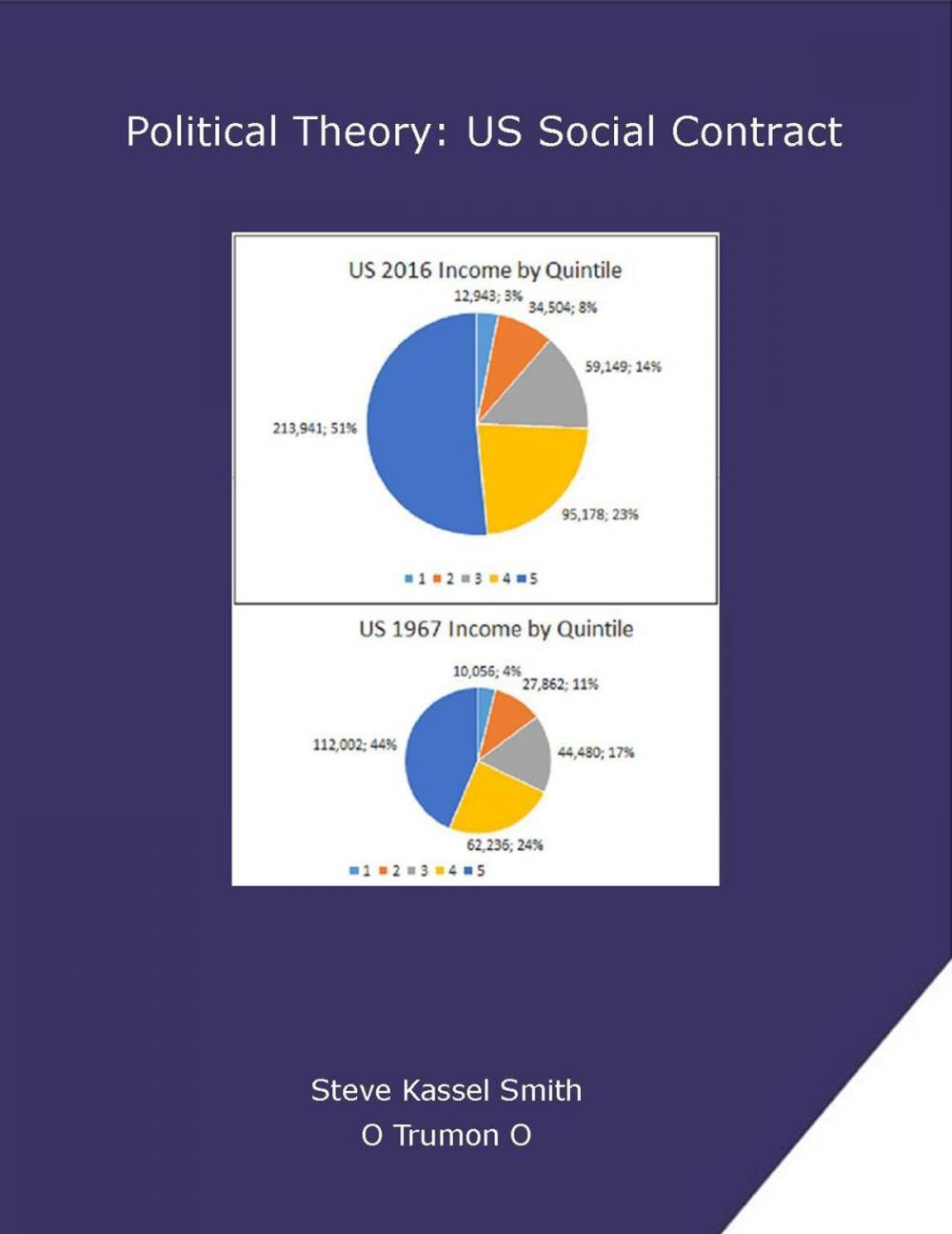 Big bigCover of Political Theory: US Social Contract