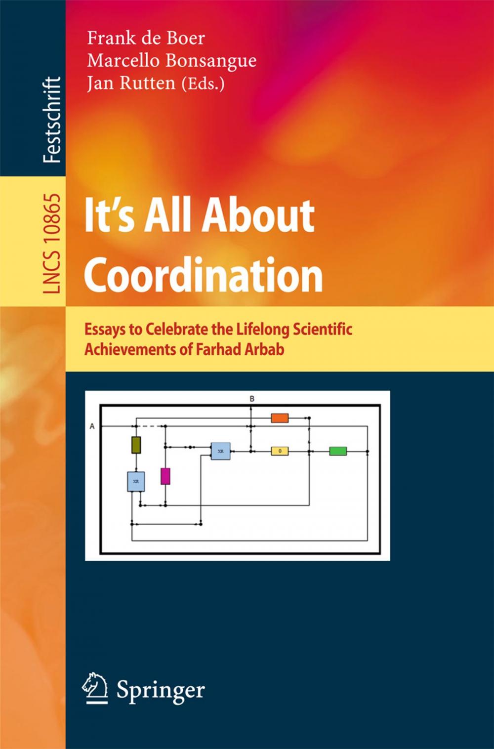 Big bigCover of It's All About Coordination