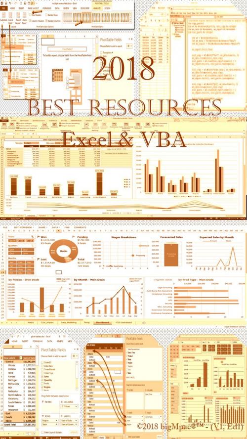 Cover of the book 2018 Best Resources for Excel & VBA by Antonio Smith, Antonio Publishings